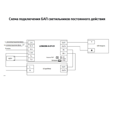 LE250-5-1-DT-E1 — изображение 5