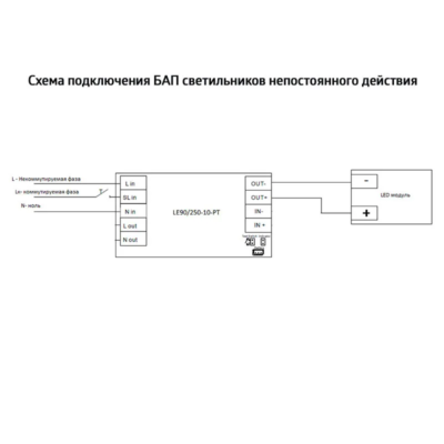 LE250-10-3-РТ-E1 — изображение 6