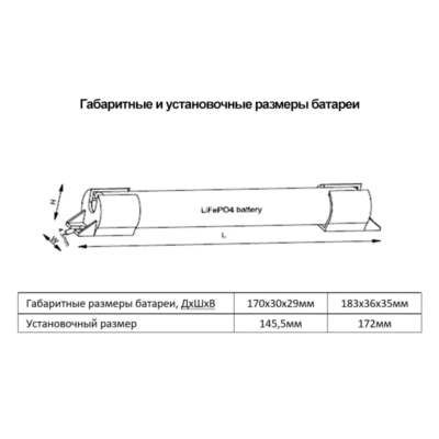 LE250-10-3-РТ-E1 — изображение 4